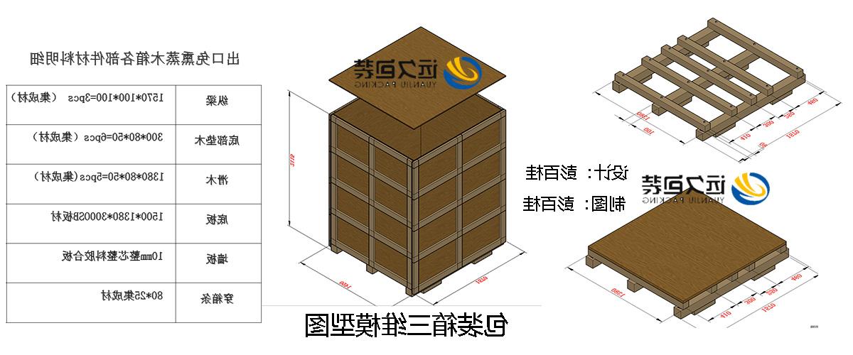 <a href='http://5.vivendaoriente.com/'>买球平台</a>的设计需要考虑流通环境和经济性